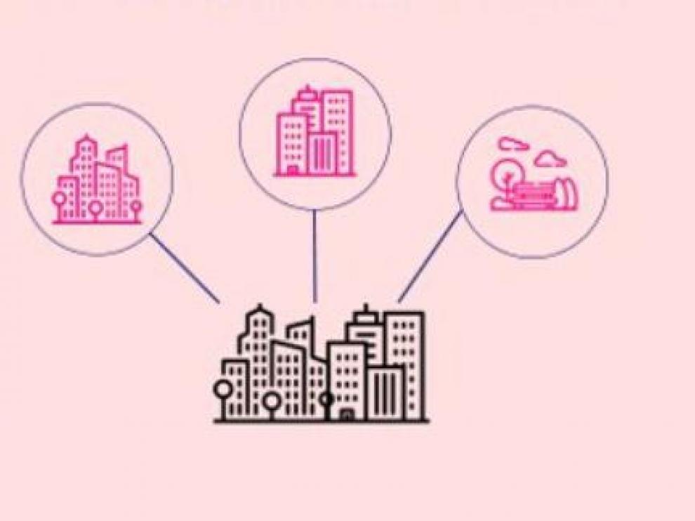 Un algoritmo entrenado por los ciudadanos para hacer ciudades más habitables