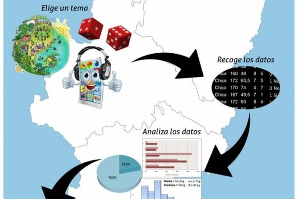 Image for Diviértete con la Estadística