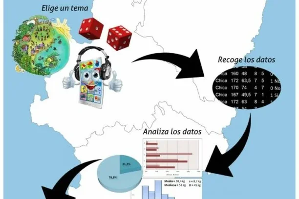 Image for Diviértete con la Estadística