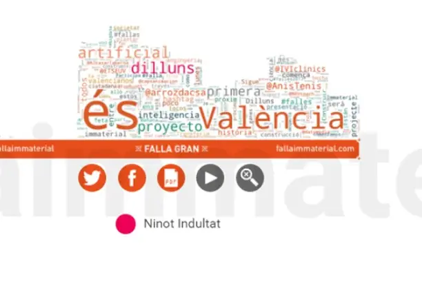 Image for La Falla Immaterial