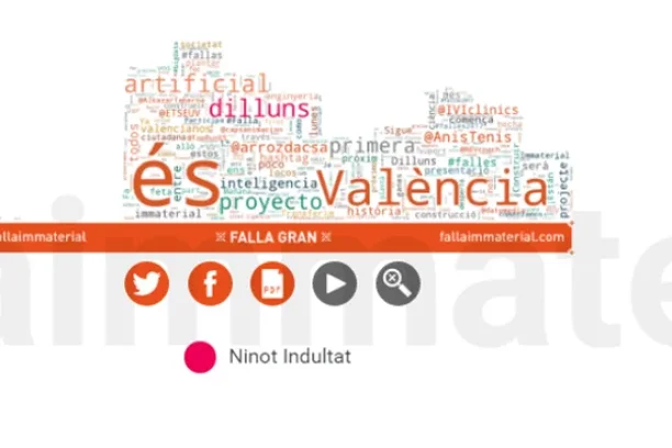 Image for La Falla Immaterial