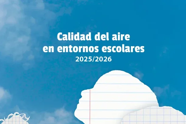 Image for Medicion de la calidad del aire- NO2- en entornos escolares. Ciencia ciudadana