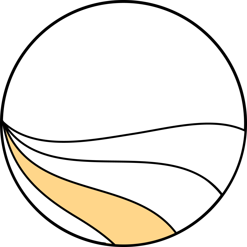 Fundación Ibercivis