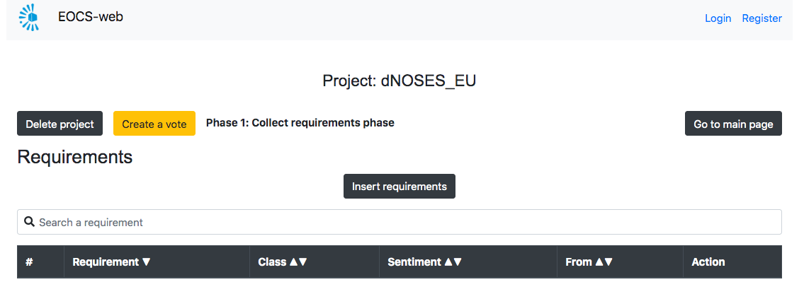 Proyecto EOCS (EXPLORING OPENREQ ON CITIZEN SCIENCE) para la mejora de las apps de ciencia ciudadana